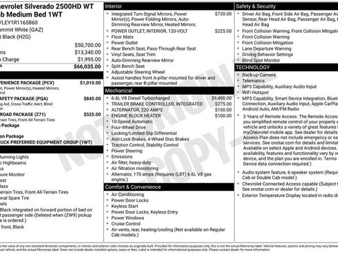 Used 2024 Chevrolet Silverado 2500 W/T w/ WT Convenience Package AWD/4WD image 6