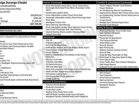 Used 2019 Dodge Durango Citadel image 4