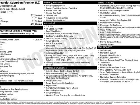Used 2025 Chevrolet Suburban Premier RWD image 30