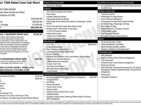 Used 2024 RAM 1500 Rebel w/ Rebel Level 1 Equipment Group AWD/4WD image 34