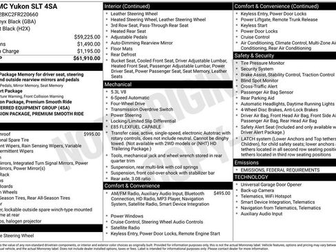 Used 2015 GMC Yukon SLT image 12