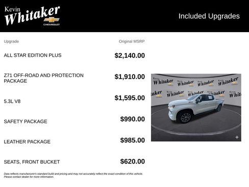 Certified 2023 Chevrolet Silverado 1500 RST w/ All Star Edition Plus AWD/4WD image 33