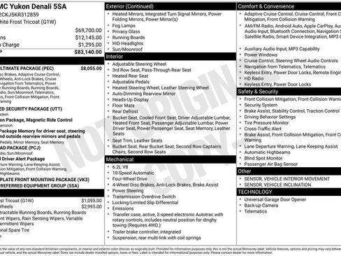 Used 2019 GMC Yukon Denali w/ Denali Ultimate Package image 33