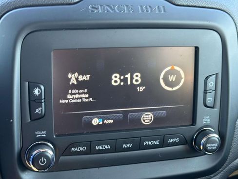 Used 2017 Jeep Renegade Limited FWD image 17