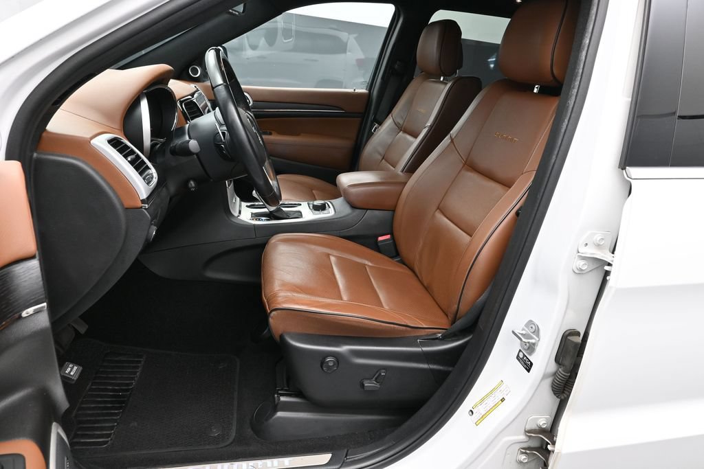 Used 2021 Jeep Grand Cherokee Summit w/ Platinum Series Group AWD/4WD image 5