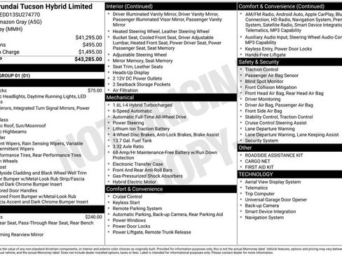 Used 2025 Hyundai Tucson Limited image 5