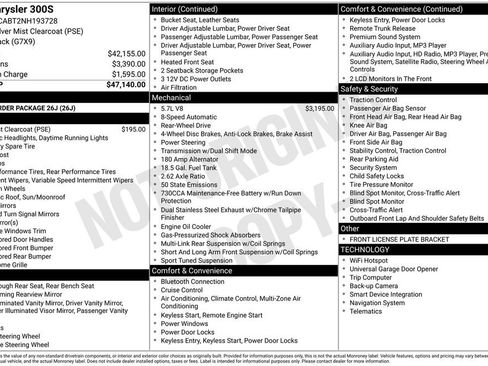 Used 2022 Chrysler 300 S image 39