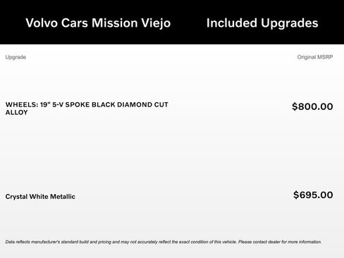 Used 2023 Volvo XC60 B5 Core w/ Protection Package image 6