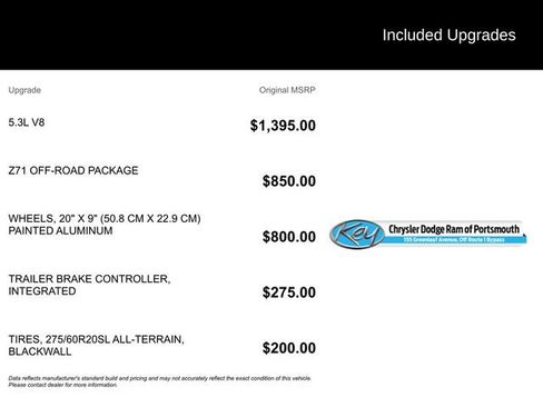 Used 2021 Chevrolet Silverado 1500 RST w/ Z71 Off-Road Package image 12