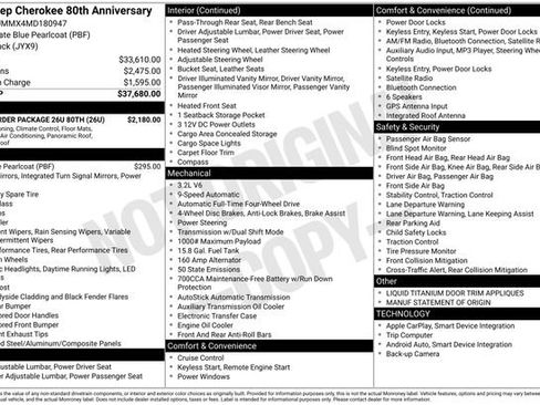 Used 2021 Jeep Cherokee Latitude Lux 80th Anniv w/ Quick Order Package 26U 80TH image 6