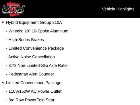 Used 2021 Ford Explorer Limited AWD/4WD image 5