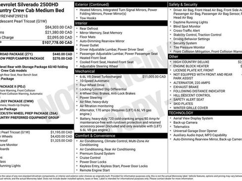 Used 2022 Chevrolet Silverado 2500 High Country w/ Z71 Off-Road Package AWD/4WD image 48