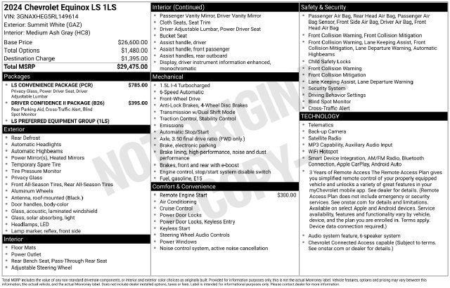 Used 2024 Chevrolet Equinox LS w/ LS Convenience Package FWD image 31