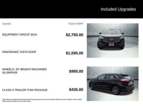 Used 2021 Ford Edge Titanium w/ Equipment Group 301A AWD/4WD image 3