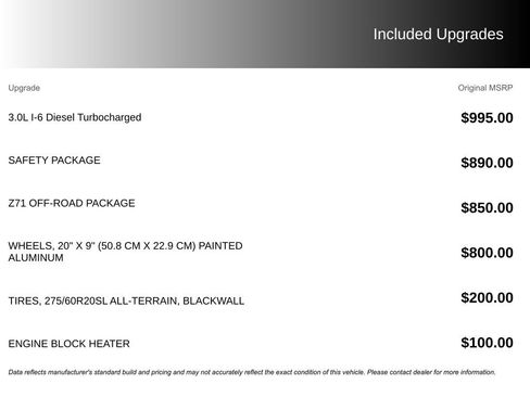 Used 2022 Chevrolet Silverado 1500 RST w/ Safety Package image 2