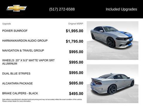 Used 2019 Dodge Charger SRT Hellcat w/ Harman/Kardon Audio Group RWD image 5