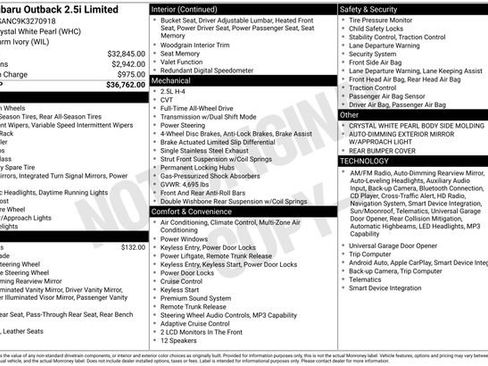Used 2019 Subaru Outback 2.5i Limited image 30