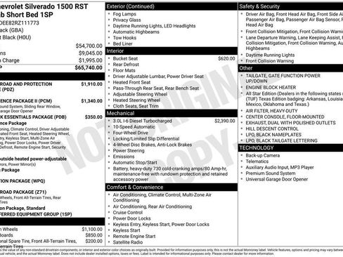 Used 2024 Chevrolet Silverado 1500 RST w/ Convenience Package II image 20