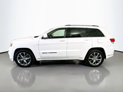 Used 2020 Jeep Grand Cherokee Summit w/ Platinum Series Group RWD image 4