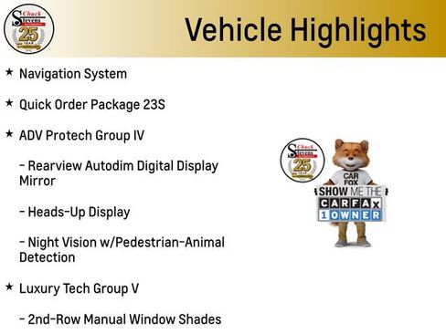 Used 2024 Jeep Grand Cherokee Summit w/ Adv Protech Group IV AWD/4WD image 5