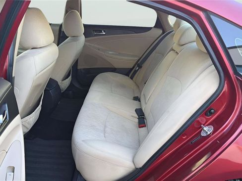 Used 2014 Hyundai Sonata GLS w/ Popular Equipment Group 2 FWD image 19