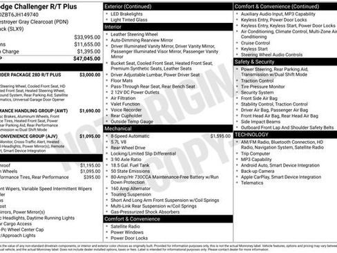 Used 2018 Dodge Challenger R/T Plus image 7