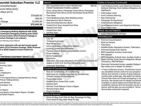 Used 2023 Chevrolet Suburban Premier RWD image 17