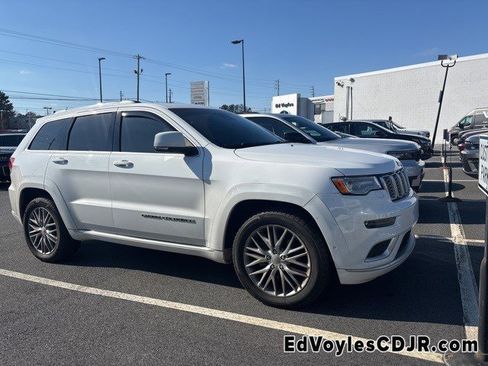 Used 2017 Jeep Grand Cherokee Summit w/ Platinum Series Group image 2