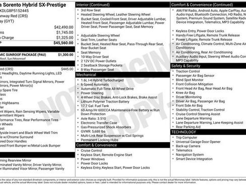 Used 2023 Kia Sorento SX Prestige w/ Panoramic Sunroof Package image 38