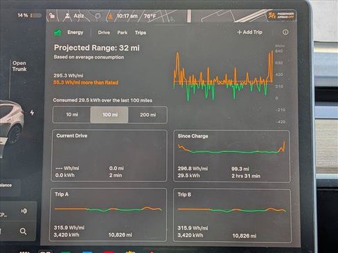 Used 2021 Tesla Model Y Long Range AWD/4WD image 10