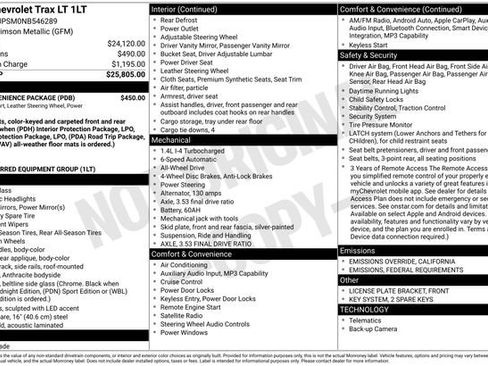 Used 2022 Chevrolet Trax LT w/ LT Convenience Package image 5