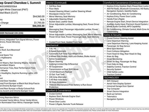 Used 2024 Jeep Grand Cherokee L Summit image 36