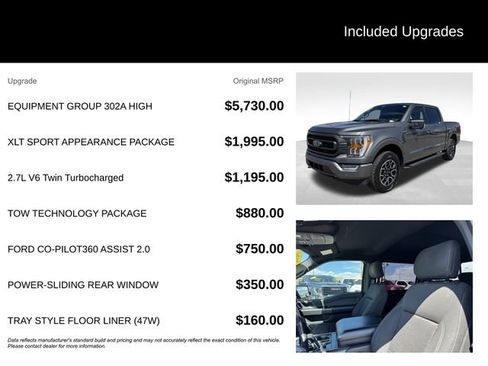 Used 2021 Ford F150 XLT w/ Equipment Group 302A High image 5