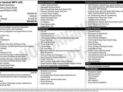 Used 2025 Kia Carnival FWD image 39