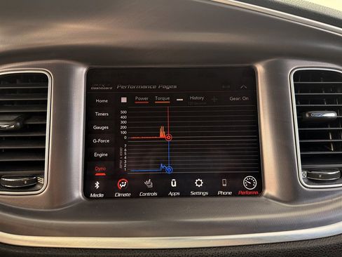 Used 2020 Dodge Charger Scat Pack RWD image 18