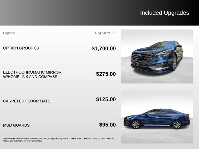 Used 2015 Hyundai Sonata Sport w/ Option Group 03 FWD image 9