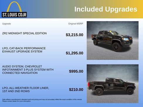 Used 2021 Chevrolet Colorado ZR2 w/ ZR2 Midnight Special Edition image 5