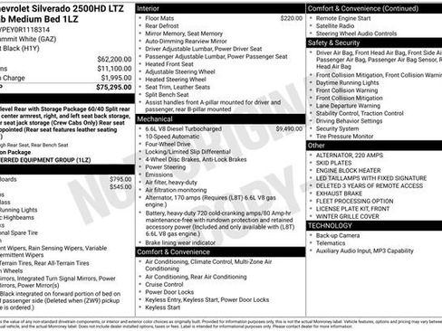 Certified 2024 Chevrolet Silverado 2500 LTZ AWD/4WD image 46
