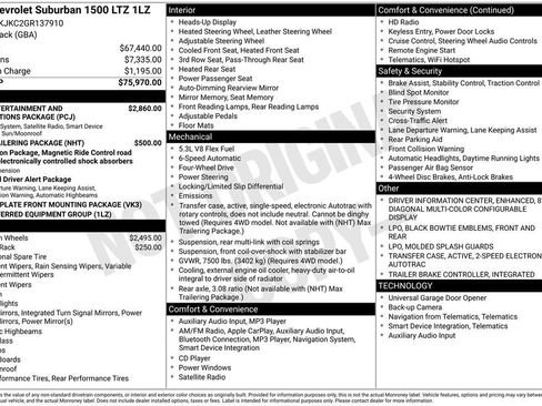 Used 2016 Chevrolet Suburban LTZ image 6