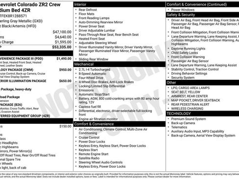 Used 2024 Chevrolet Colorado ZR2 w/ ZR2 Convenience Package III image 6