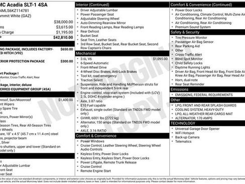 Used 2019 GMC Acadia SLT image 28