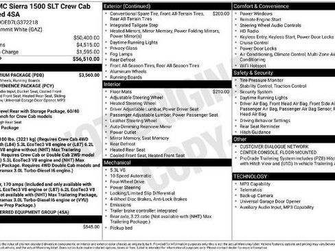 Used 2020 GMC Sierra 1500 SLT w/ SLT Premium Package AWD/4WD image 6