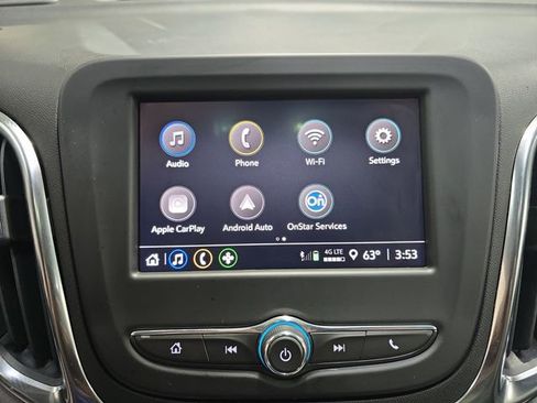 Used 2024 Chevrolet Equinox LS w/ LS Convenience Package AWD/4WD image 23