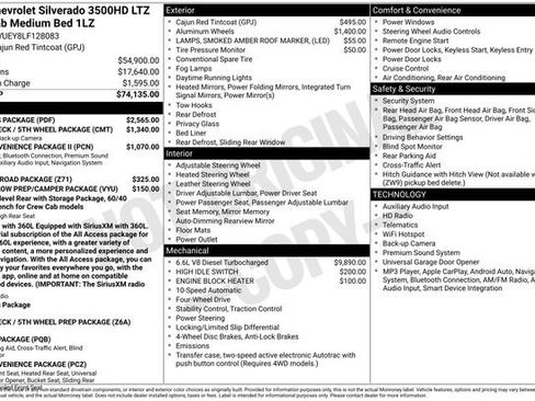 Used 2020 Chevrolet Silverado 3500 LTZ w/ LTZ Plus Package AWD/4WD image 5