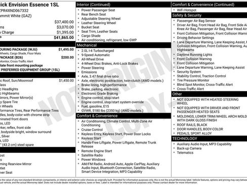 Used 2022 Buick Envision Essence w/ Sport Touring Package AWD/4WD image 3