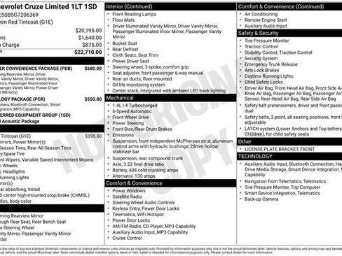 Certified 2016 Chevrolet Cruze LT image 38
