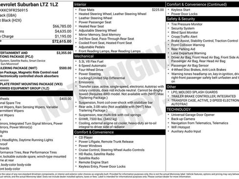 Used 2015 Chevrolet Suburban LTZ AWD/4WD image 2