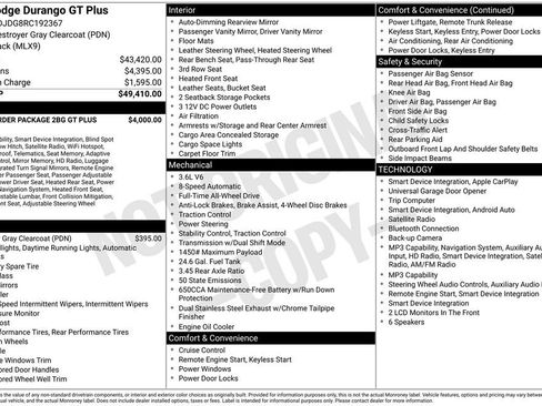 Used 2024 Dodge Durango GT AWD/4WD image 4