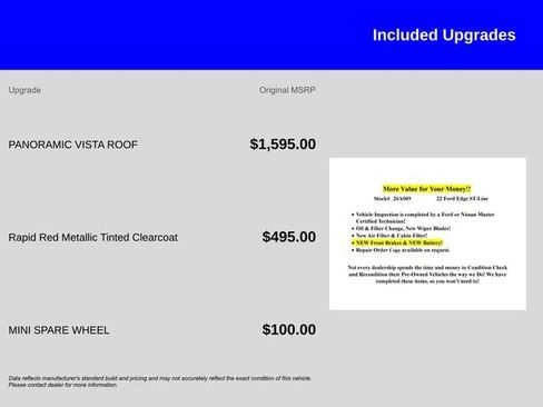 Used 2022 Ford Edge ST-Line AWD/4WD image 12