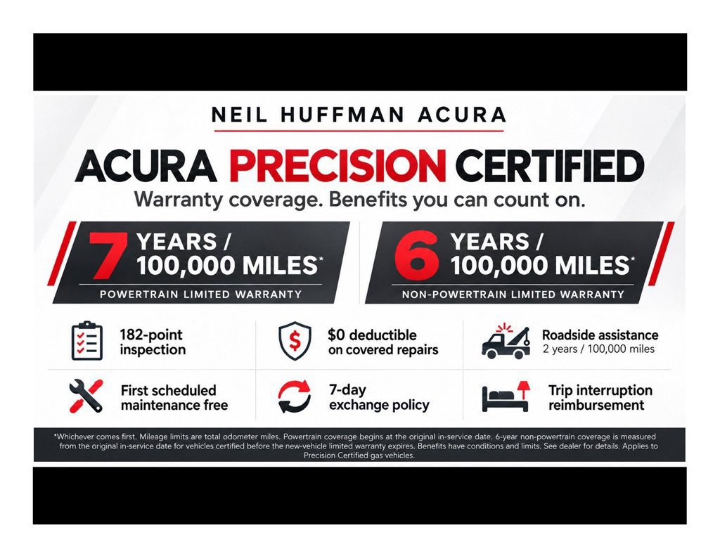 Used 2026 Acura MDX w/ Technology Package AWD/4WD image 2
